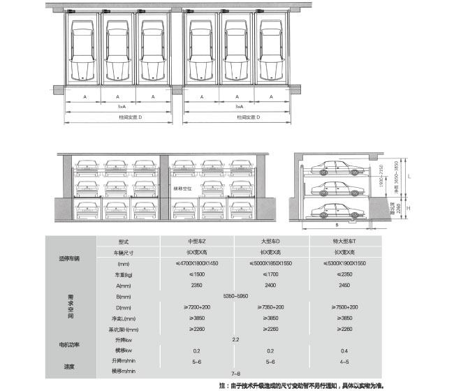 pjshl-3d